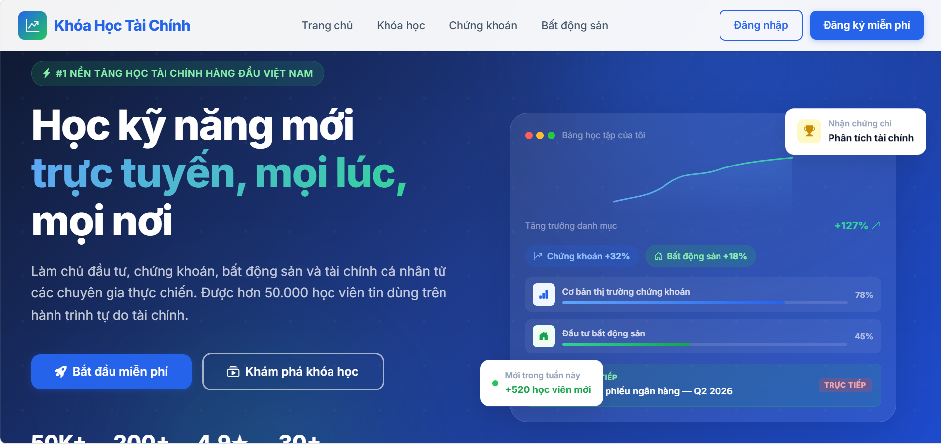 Mãu website khóa học tài chính